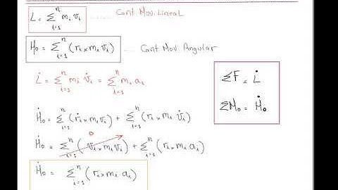 Teoria - Sistema de Particulas 2/5