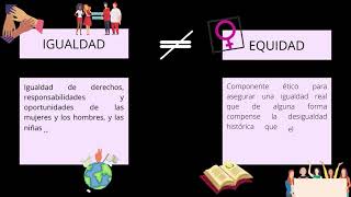 Equidad, Igualdad, Perspectiva De Género