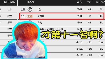 【英雄联盟】Doinb看RNG排名笑嘻了：东部第二！这状态进季后赛也是一轮游