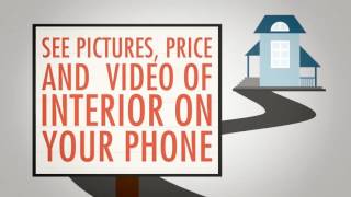 Mimi Techsolutions Realestate Marketing