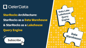 StarRocks Architecture: StarRocks as a Data Warehouse & StarRocks as a Lakehouse Query Engine