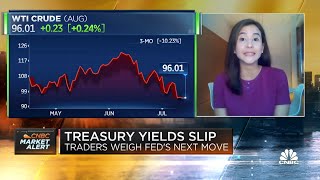 Gas prices dropping is a leading indicator of lower inflation: JPMorgan's Gabriela Santos