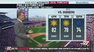 Brett's Friday Morning First Forecast