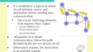 Advances in Broadband Technologies - Backbone Network Technologies (Basic Part 2/2)