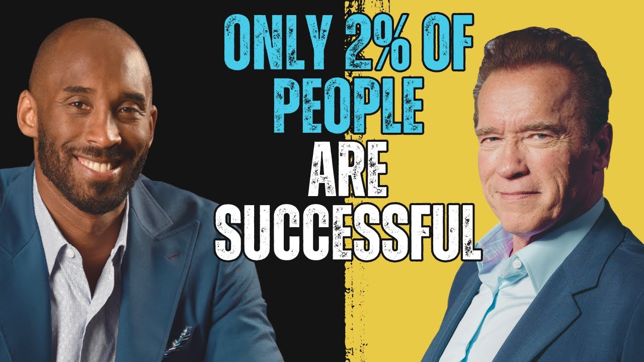 6 Most Important Habits of Highly Successful People - YouTube