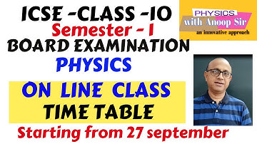 online class time table Physics icse 10 multiple choice questions..MCQs .. Question Bank