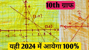 क्लाश 10th  का ग्राफ l इसी तरह से 2024 में ग्राफ आएगा 5 marks का देख लो l #graph up Board 2024