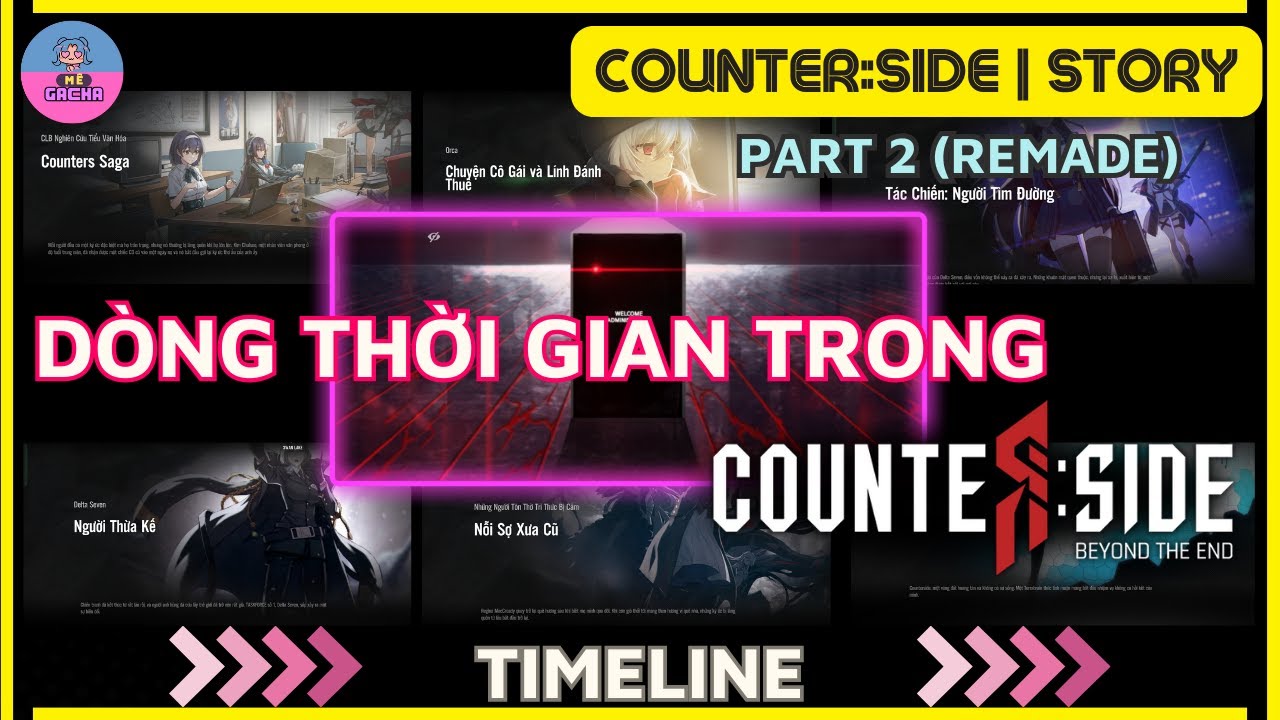 [ Counter:Side | Story ] Mainstream | Part 2 | Dòng thời gian trong ...