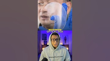 Future DVD, 125 Terabytes? 📀