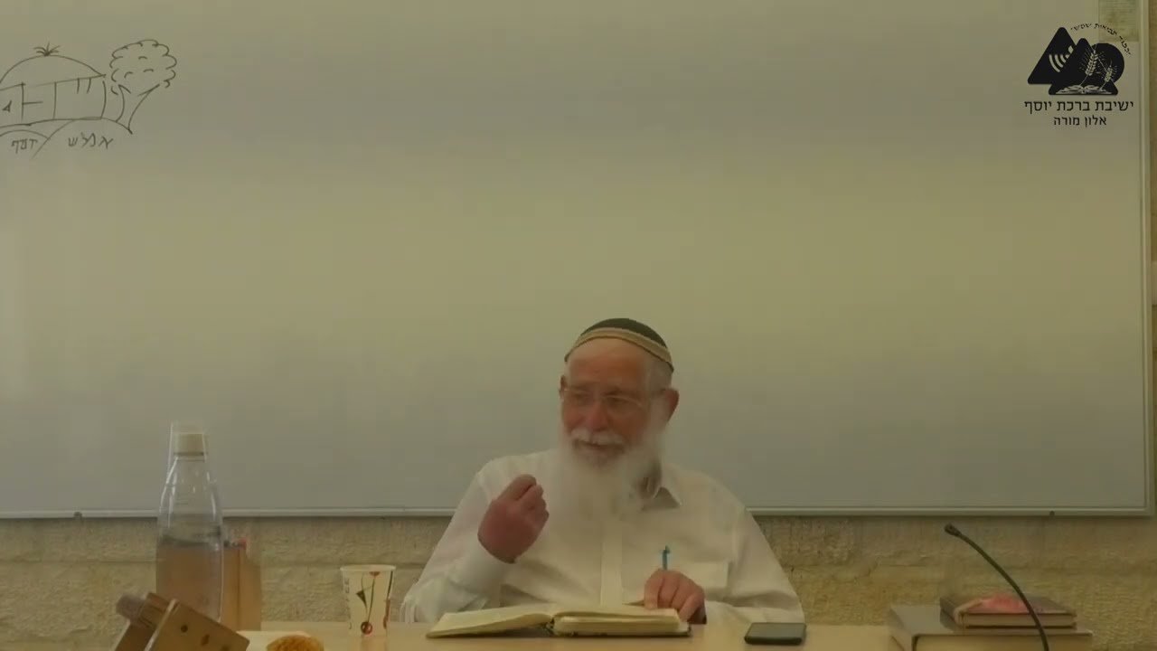 הלכות הנוהגות בכניסת שבת | הרב אליקים לבנון | הלכות שבת תשפ"ד | 6
