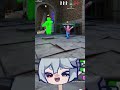 Content Thumbnail