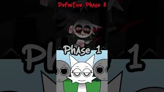 Wenda Definitive Phase 8 and Phase 1 retake