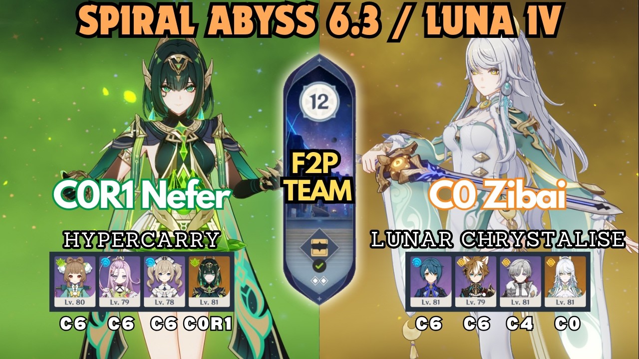 C0R1 Nefer F2P Team and C0R0 Zibai F2P Team | Spiral Abyss 6.3/LunaIV F12 | Genshin Impact