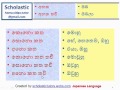 Learn Japanese Language using Sinhala Language- Part #001