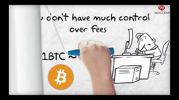 Bitcoin Fees Explained