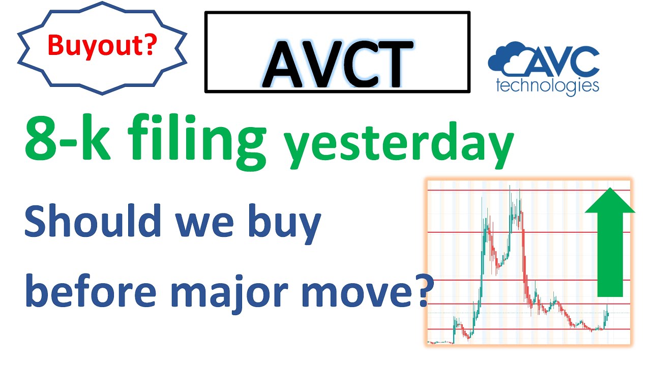 avct-buyout-8k-filing-yesterday-today-big-move-should-we-get-in
