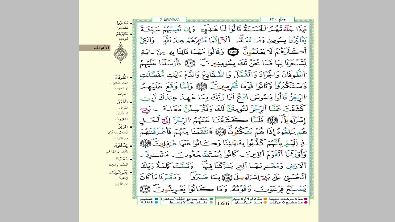 الثمن 3 من الحزب 17 مكرر 7 مرات من المصحف المصور برواية ورش عن نافع للقارئ الشيخ العيون الكوشي