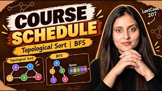Course Schedule | Topological Sort & BFS | Kahn's Algorithm | Python, Java & C++
