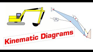 مادة نظرية الماكينات - Kinematic Diagrams (2)