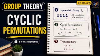 Cyclic Permutation, Transposition & Order of Permutation | IIT JAM 2026 Hindi