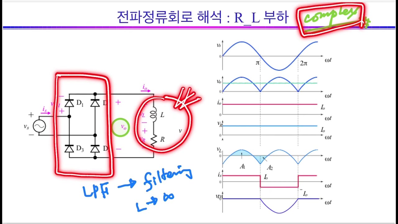 단상 전파정류회로 R-L부하 전력전자2.3 : 유도성 부하에 대한 단상전파정류회로 해석