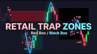Retailer Traps Exposed  Red Box &amp; Black Box Strategy