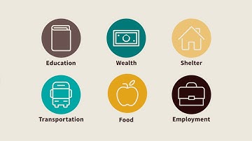 A Better, Community-Integrated Approach to Social Determinants of Health