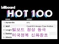 [아이돌부장 번개 라이브] BTS 빌보드 HOT100 정복, 미국을 정복했다