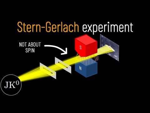 This experiment confirmed
