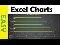 How to Make a Chart in Excel (The Easy Method)