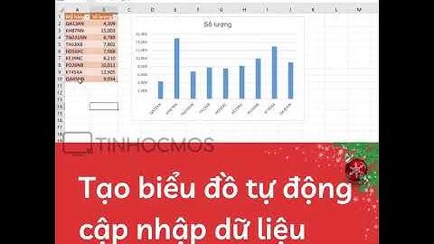 Mẹo Cập Nhật Dữ Liệu Biểu Đồ Tự Động Trong Excel Cực Nhanh