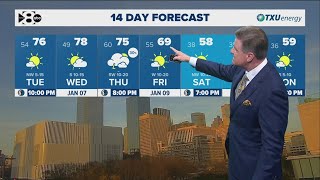 DFW Weather: Near-record warmth and much-needed chances for rain return this week