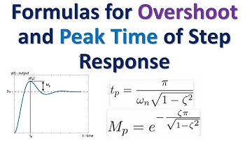 Derivation of Formulas for Peak Time and Overshoot of Step Response - Control System Lectures
