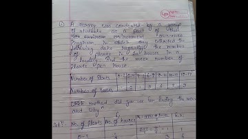 A survey was conducted by a group of students as a part of their environment awareness program