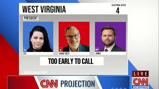 Amy Lee VS Ulysses Grant Dietz | 2028 Election Prediction | April 2026
