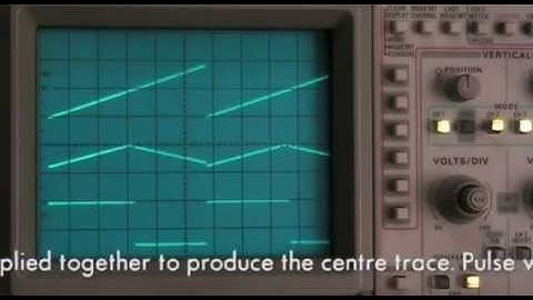 ModMix Waveshaping - Part 1