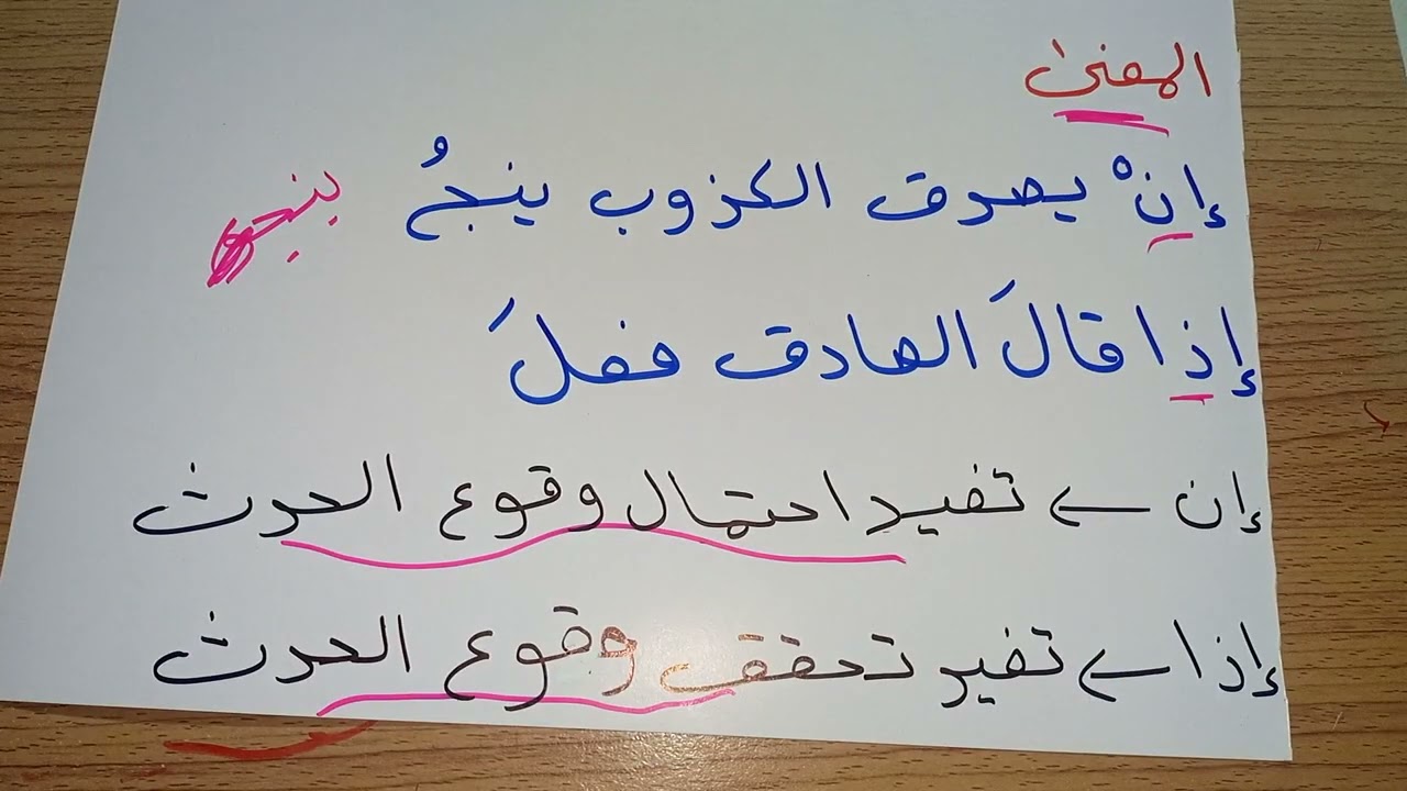 حل تمارين (أسلوب الشرط) للصف الرابع الإعدادي