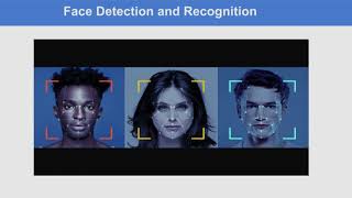 user.ai | Team ODE TO CODE | P&G Global Innovation Challenge Wealth