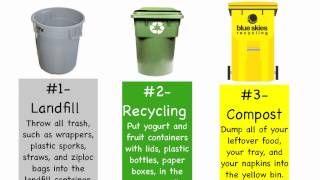 Back-to-School Composting Video