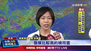 明鋒面北抬天氣趨穩 週日前防午後雷雨
