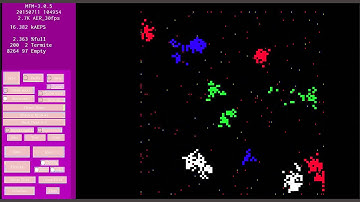 Robust-first computing: Termite sorting, 250kAEPS