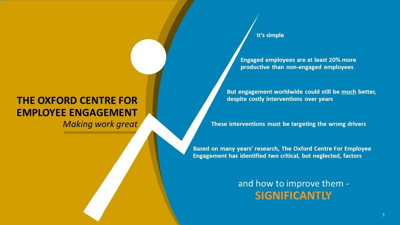 New Research Shows How to Really Maximise Employee Engagement