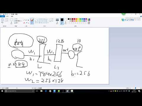 009、Tensorflow案例实战视频课程09 神经网络模型架构