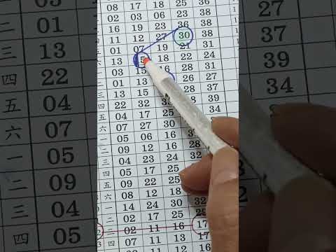 5月22日大船539（1）尾數版路參考，上期中1尾（01）