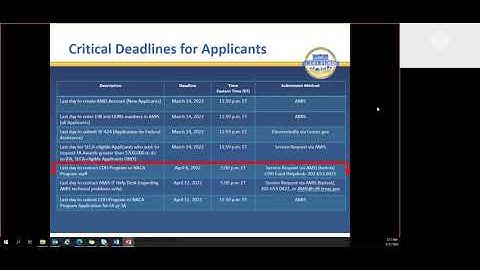 FY 2022 NACA Program Q&A Webinar