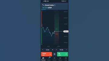 Won 1.82 dollar in olymp trading app /live account /fix time strategy trading 💹