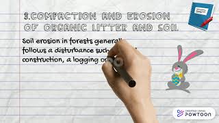 HTT549 - PRL ASSIGNMENT