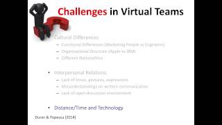 Challenges in Virtual Teams