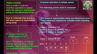 queue insertion program in c | enqueue in c | enqueue in queue data structure | Part 7