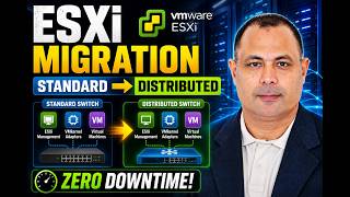 ESXi Standard Switch to Distributed Switch Migration WITHOUT Losing Connectivity